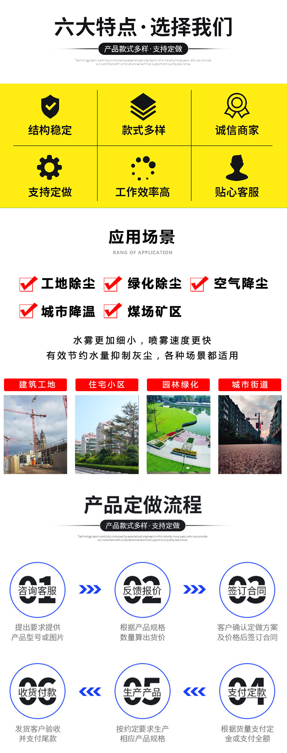 東風(fēng)凱普特多功能霧炮車國(guó)六6.5立方/30-60米霧炮