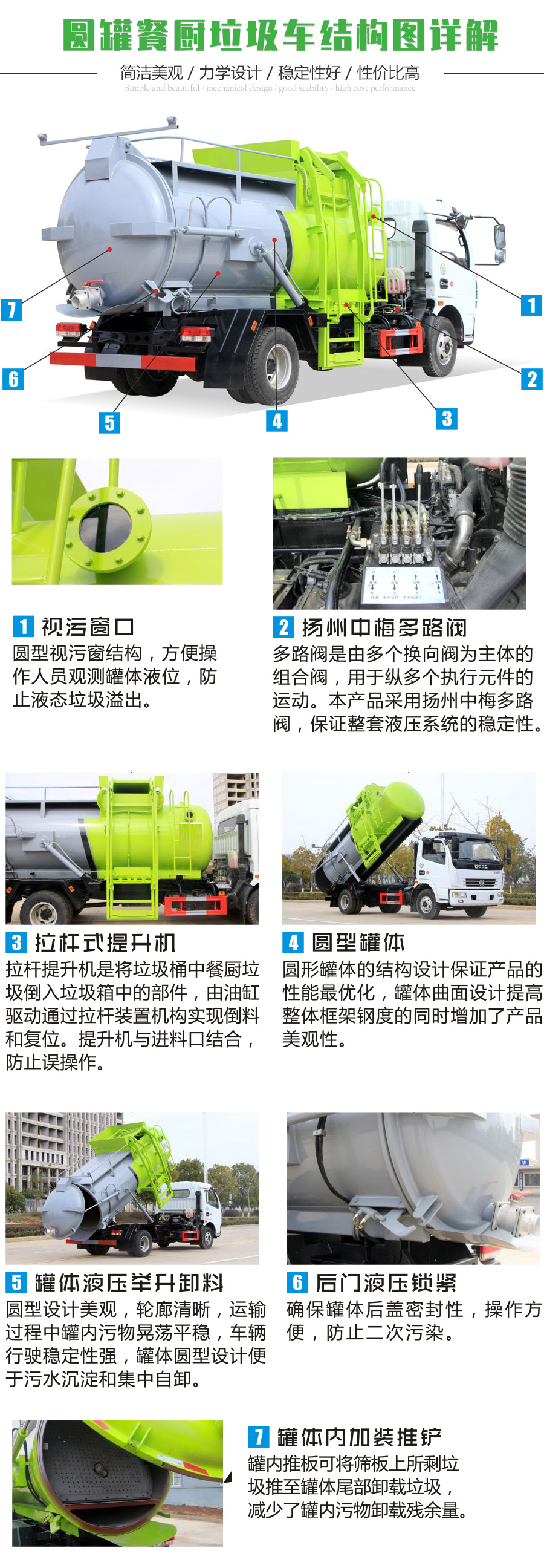東風(fēng)4方餐廚垃圾車